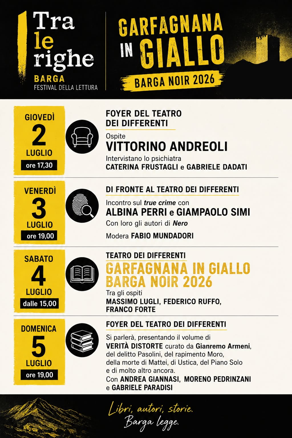 Garfagnana in Giallo Barga Noir